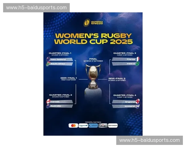 橄榄球世界杯2025:全球狂欢的体育盛事即将开启 橄榄球世界杯2025:全球狂欢的体育盛事即将开启